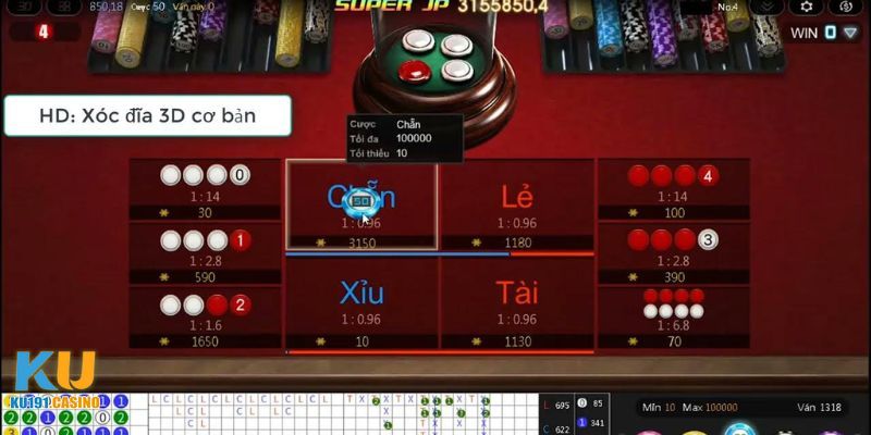 Hướng dẫn luật chơi xóc đĩa cơ bản nhất cho tân thủ Ku casino